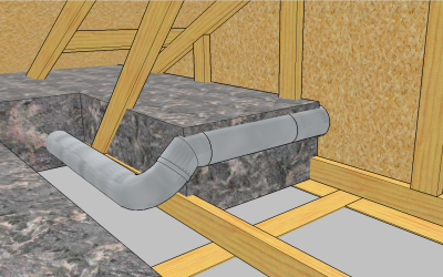 How To Insulate Ductwork To Minimize Energy Loss In 8 Steps