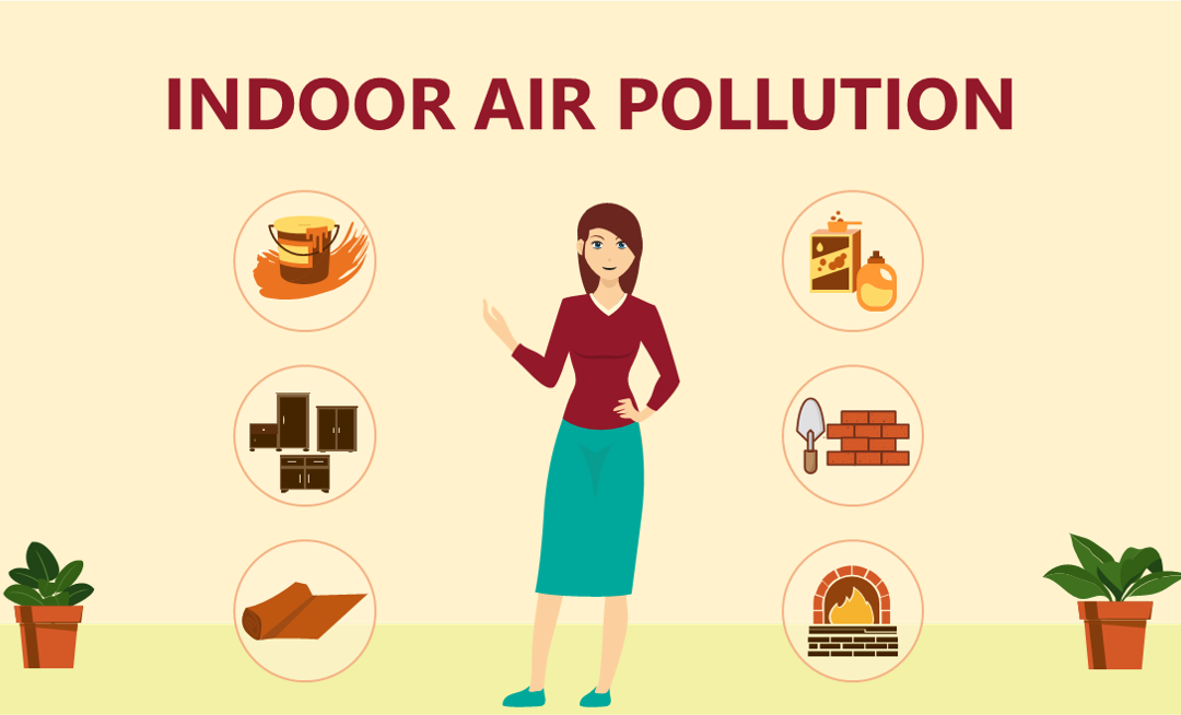 Indoor Air Pollutants – Health Impacts And Mitigation